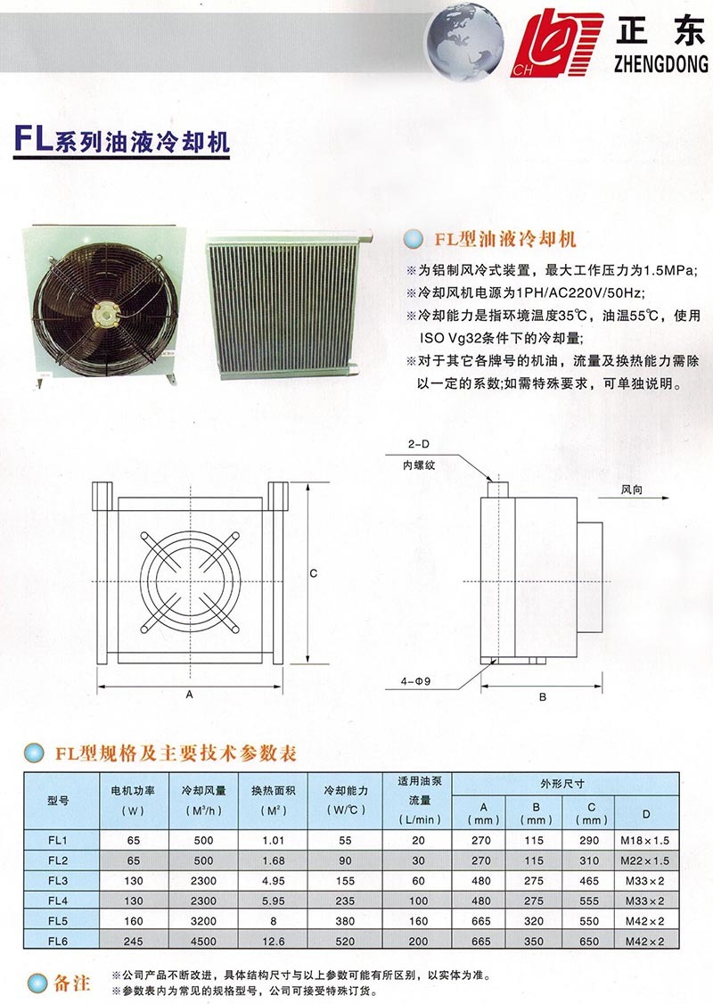 淺談油液冷卻機(jī)環(huán)境溫度的要求