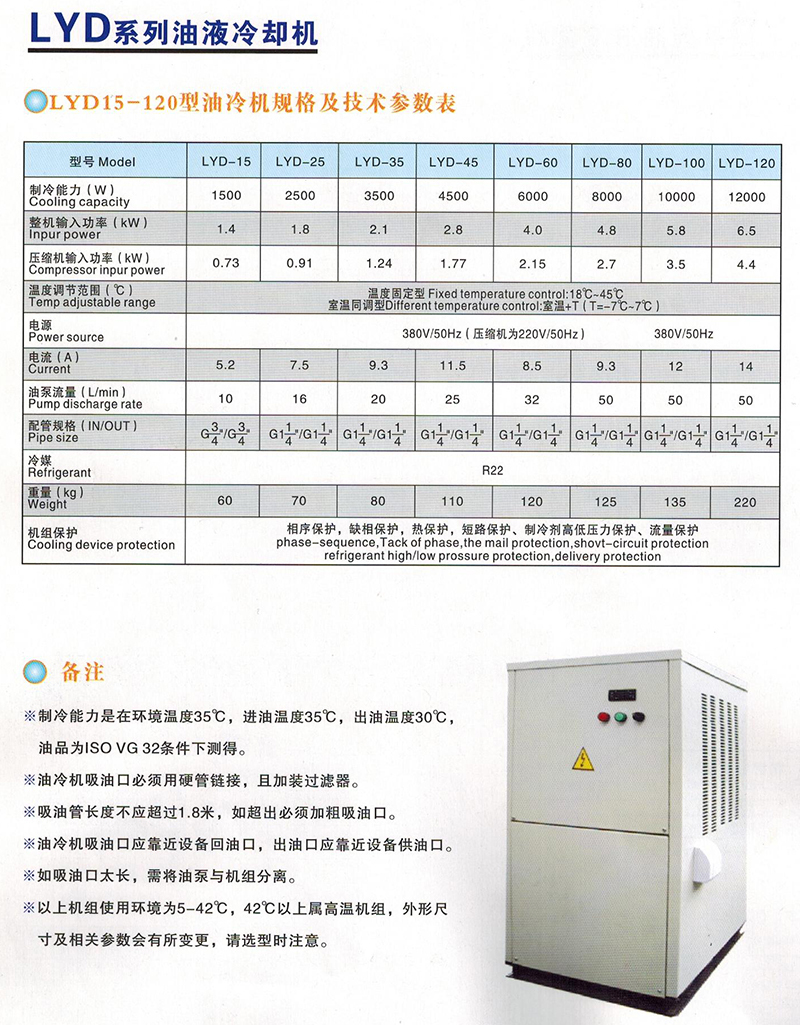 LYD15-120型油冷機(jī)